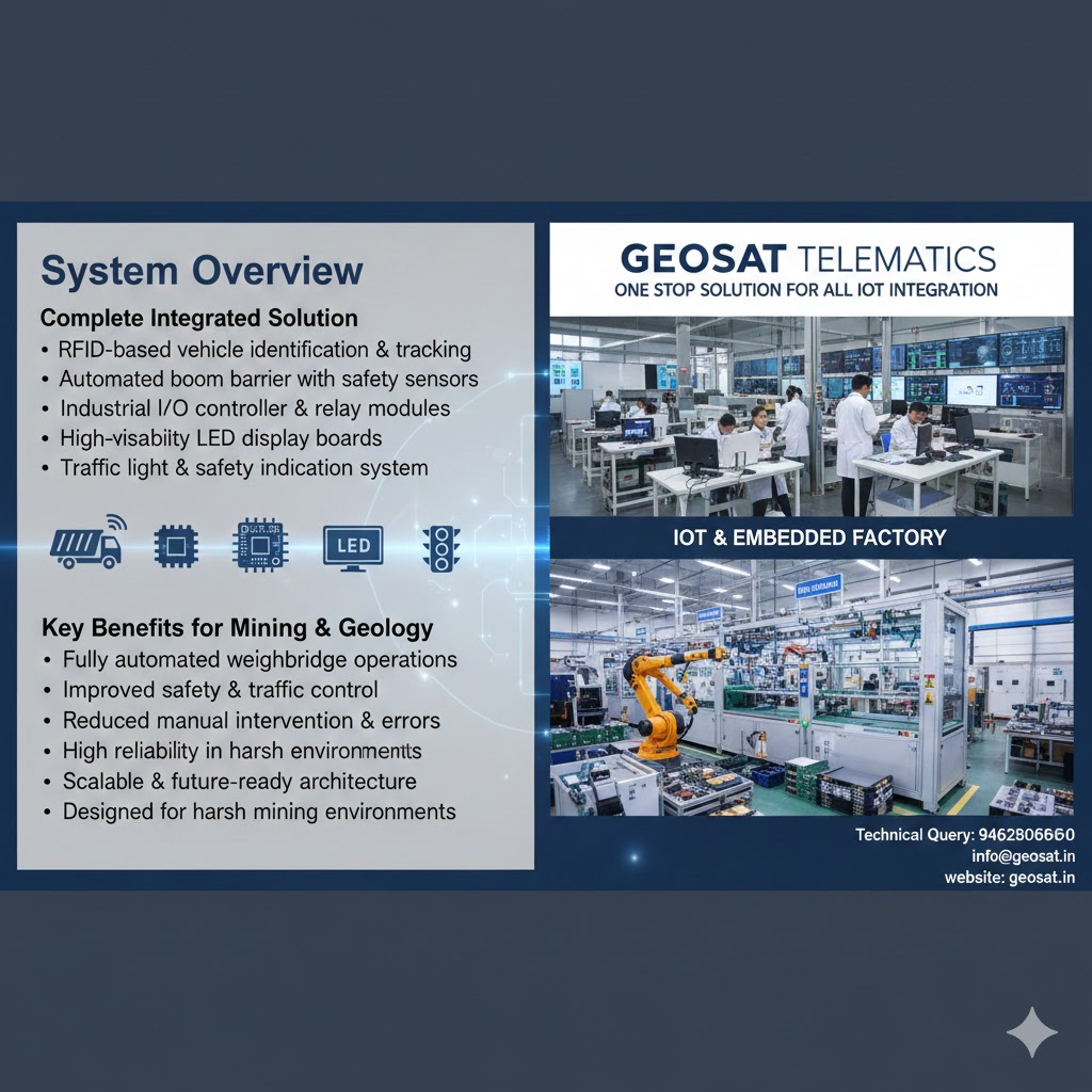 GEOSAT TELEMATICS IoT & Embedded Factory